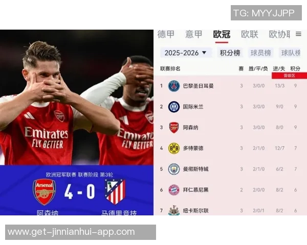 卡拉格称曼城如同哈兰德主导球队阿森纳争冠面临最大挑战